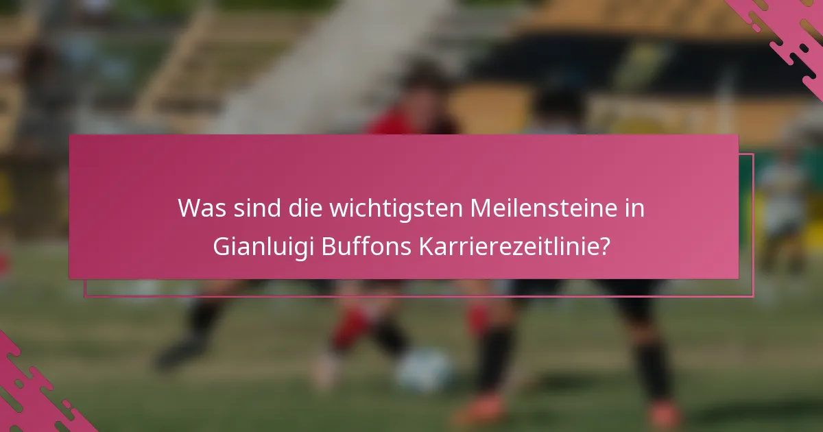 Was sind die wichtigsten Meilensteine in Gianluigi Buffons Karrierezeitlinie?
